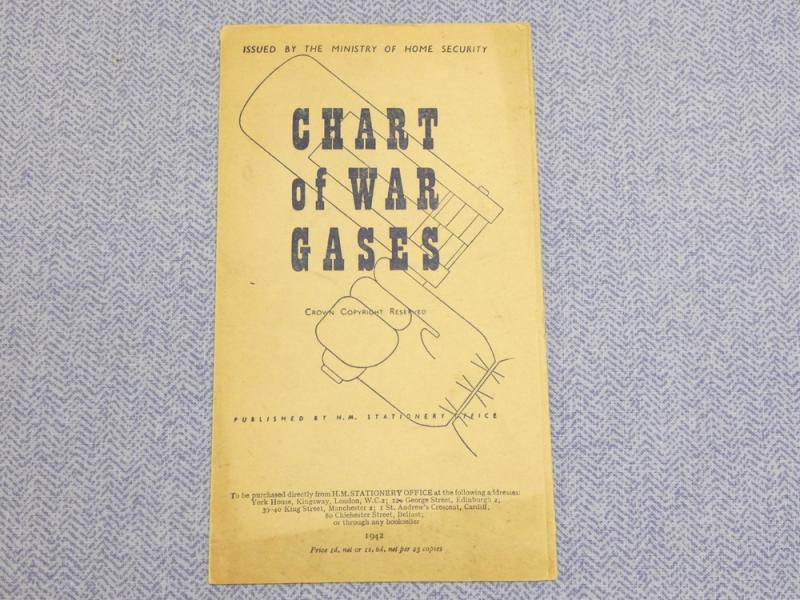 Ministry of Home Security - Chart Of War Gases